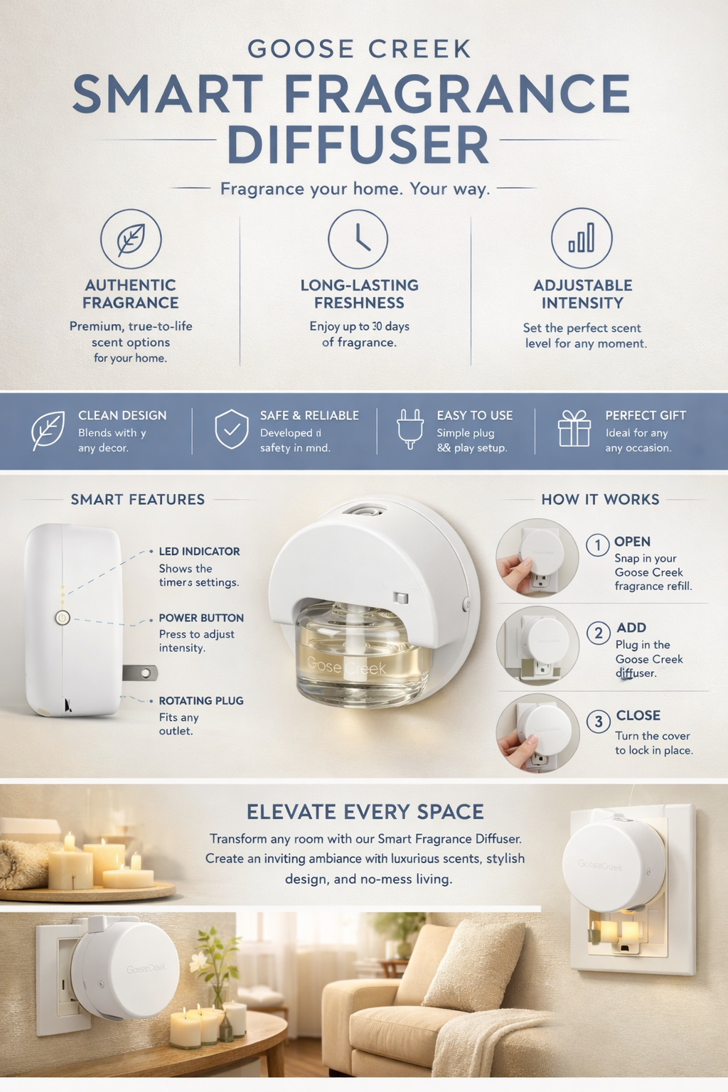 Smart Fragrance Diffuser with Georgia Peach Plug-in Refill, Adjustable Intensity, up to 30 Days