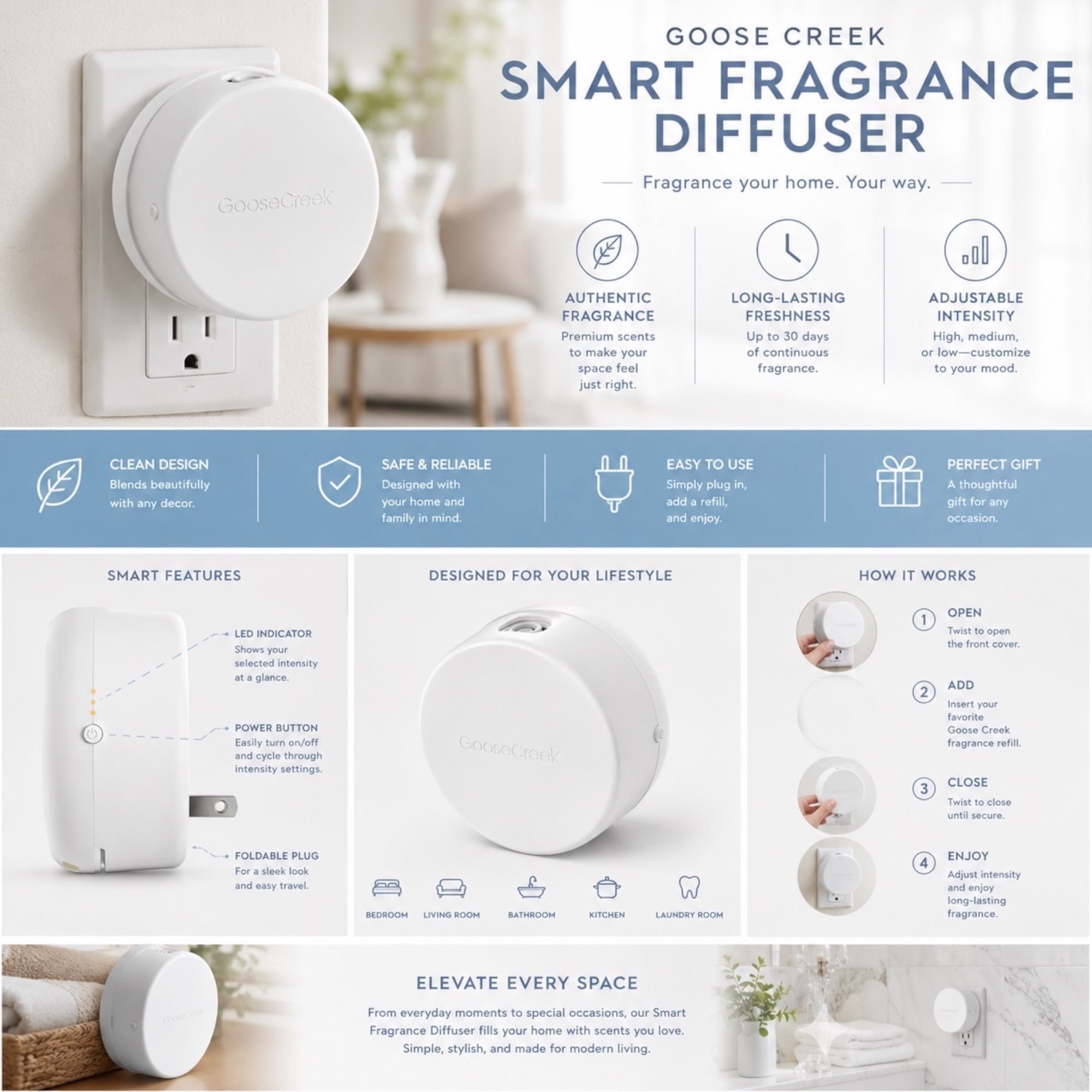 Smart Fragrance Diffuser with Georgia Peach Plug-in Refill, Adjustable Intensity, up to 30 Days